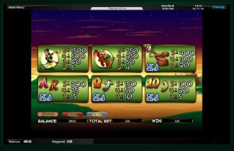 The Snake Charmer Slot Machine Paytable Screen
