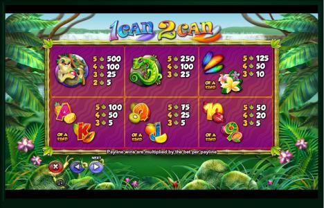 1Can 2Can Slot Machine Paytable Screen