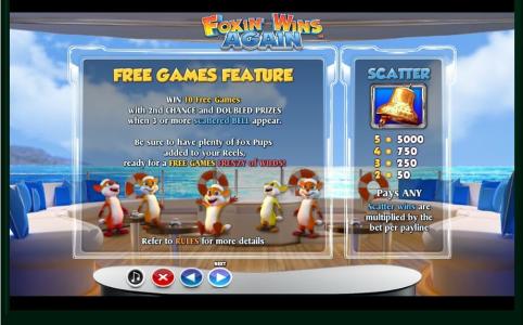 Foxin' Wins Again Slot Machine Free Game Feature Screen