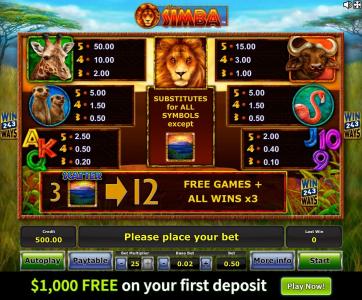 African Simba Slot Machine Paytable Screen