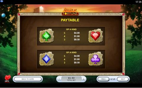 Fire N' Fortune Slot Machine Paytable Screen