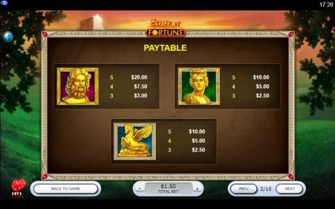 Fire N' Fortune Slot Machine Paytable Screen