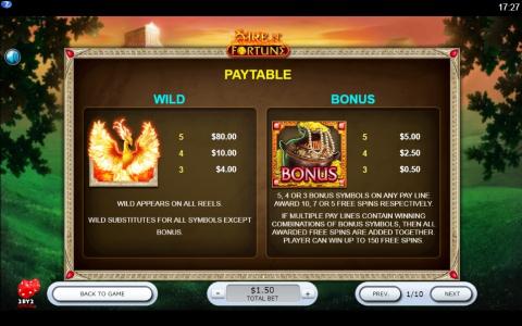 Fire N' Fortune Slot Machine Bonus and Wild Screen