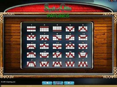 Spell Of Odin Slot Machine Paylines Screen