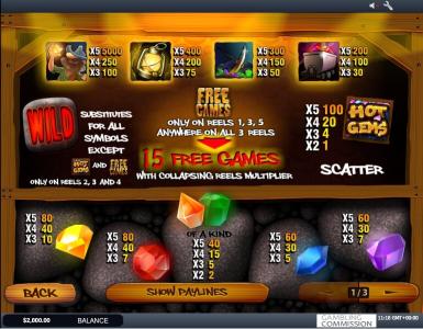 Hot Gems Slot Machine Paytable Screen