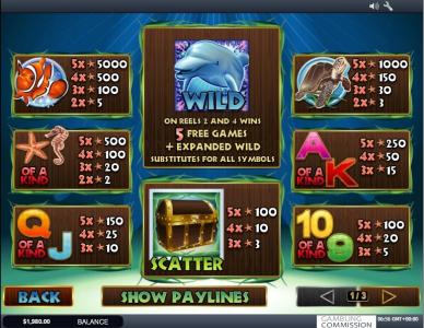 Dolphin Reef Slot Machine Paytable Screen