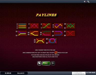 Esmeralda Slot Machine Paytable Screen