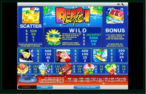 Beach Life Slot Machine Paytable Screen