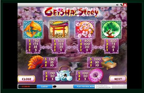 Geisha Story Slot Machine Paytable Screen