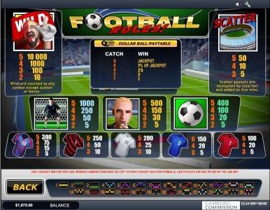 Football Rules Slot Machine Paytable Screen