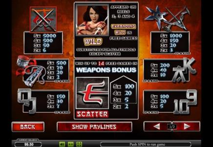 Elektra Slot Machine Paytable Screen
