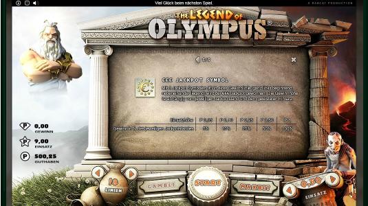 The Legend of Olympus Slot Machine Symbol Screen