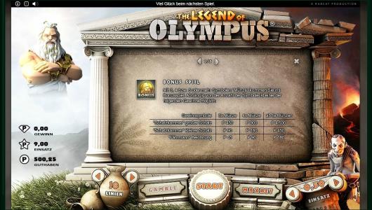 The Legend of Olympus Slot Machine Bonus Spiel Screen