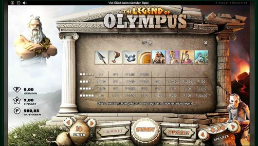The Legend of Olympus Slot Machine Paytable Screen