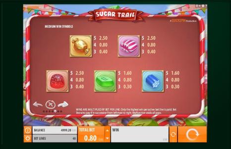 Sugar Trail Slot Machine Paytable Screen