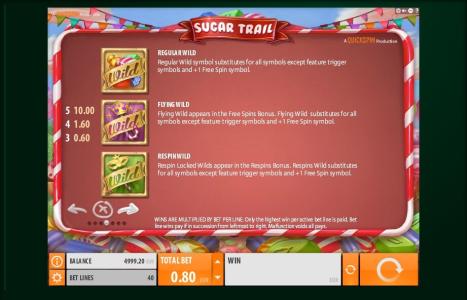 Sugar Trail Slot Machine Wild Symbols Screen