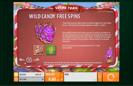 Sugar Trail Slot Machine Bonus Feature Screen