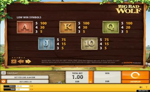 Big Bad Wolf Slot Machine Paytable Screen
