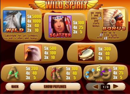 Wild Spirit Slot Machine Paytable Screen