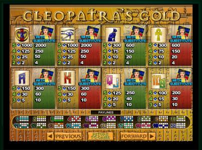 Cleopatras Gold Slot Machine Paytable Screen