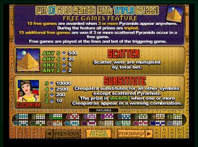 Cleopatras Gold Slot Machine Scatter Awards and Paylines Screen