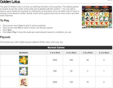 Golden Lotus Slot Machine Paytable Screen