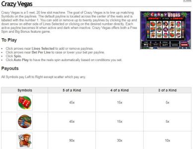 Crazy Vegas Slot Machine How to Play and Payouts Screen