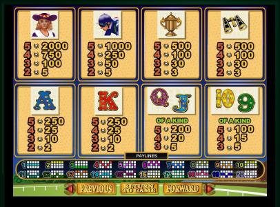 Derby Dollars Slot Machine Paytable Screen
