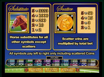 Derby Dollars Slot Machine Substitute and Scatter Wins Screen
