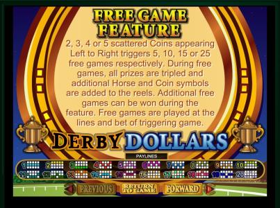 Derby Dollars Slot Machine Free Games Screen