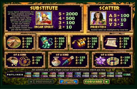 Spirit of the Inca Slot Machine Game Rules Screen