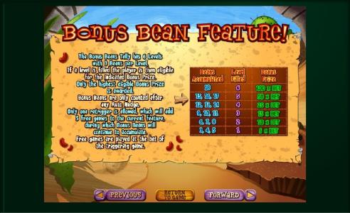 Jumping Beans Slot Machine Bonus Bean Tally and Prize Levels Screen