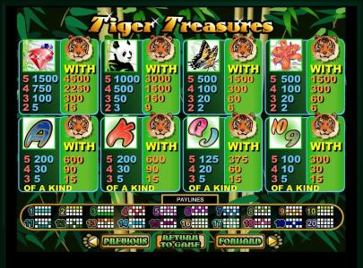 Tiger Treasures Slot Machine Paytable Screen