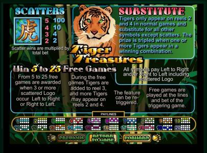 Tiger Treasures Slot Machine Scatter Awards and Wild Symbol Screen