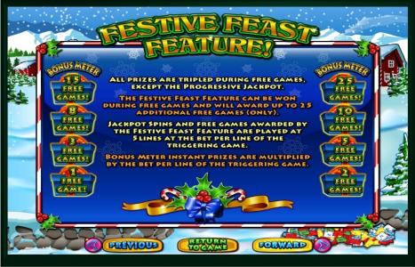 Santastic Slot Machine Free Games Screen