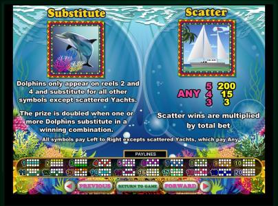 Crystal Waters Slot Machine Scatter Awards and Symbol Screen