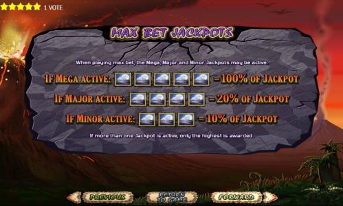 Megasaur Slot Machine Max Bet Jackpots Screen