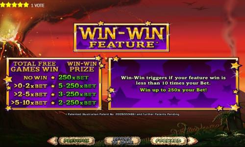 Megasaur Slot Machine Win-Win Feature Screen