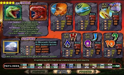 Megasaur Slot Machine Paytable Screen