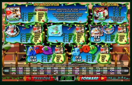 Rudolphs Revenge Slot Machine Paytable and Paylines Screen