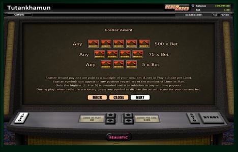 Tutankhamun Slot Machine Scatter Awards Screen