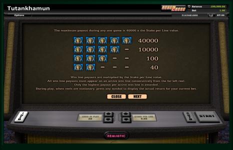 Tutankhamun Slot Machine Maximum Payout Information Screen