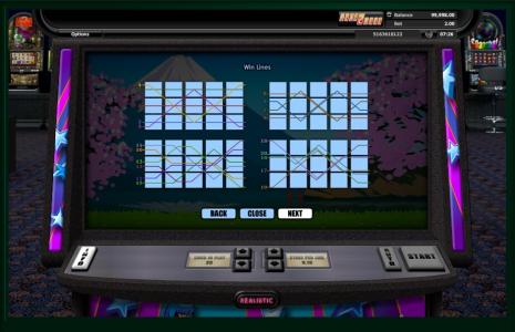 Super Graphics Upsidedown Slot Machine Paylines Screen