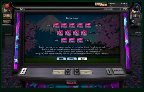 Super Graphics Upsidedown Slot Machine Scatter Awards Screen