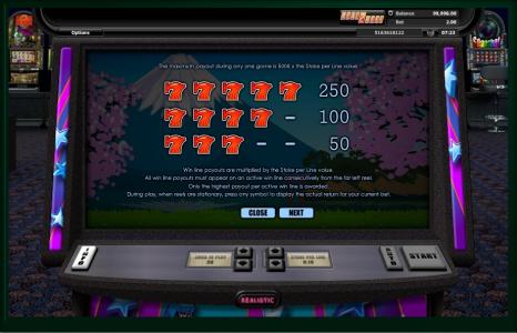 Super Graphics Upsidedown Slot Machine Paytable Screen