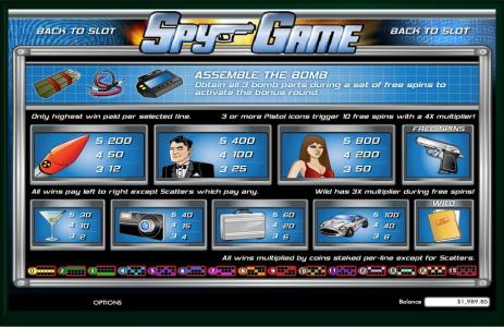 Spy Game Slot Machine Paytable Screen