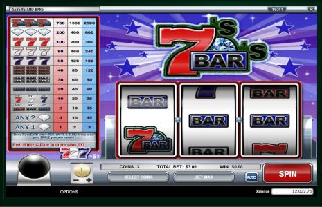 Sevens And Bars Slot Machine Paytable Screen