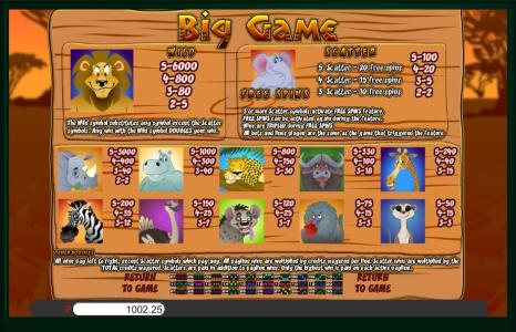 Big Game Slot Machine Paytable Screen