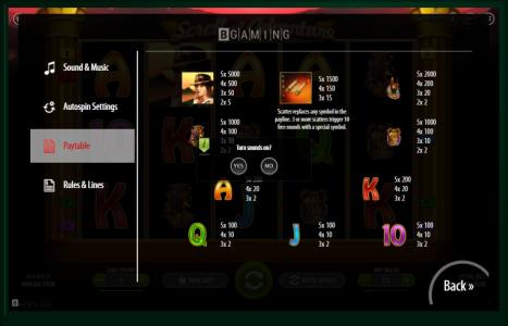 Scroll Of Adventure Slot Machine Paytable Screen
