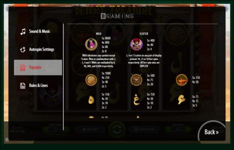 Desert Treasure Slot Machine Paytable Screen